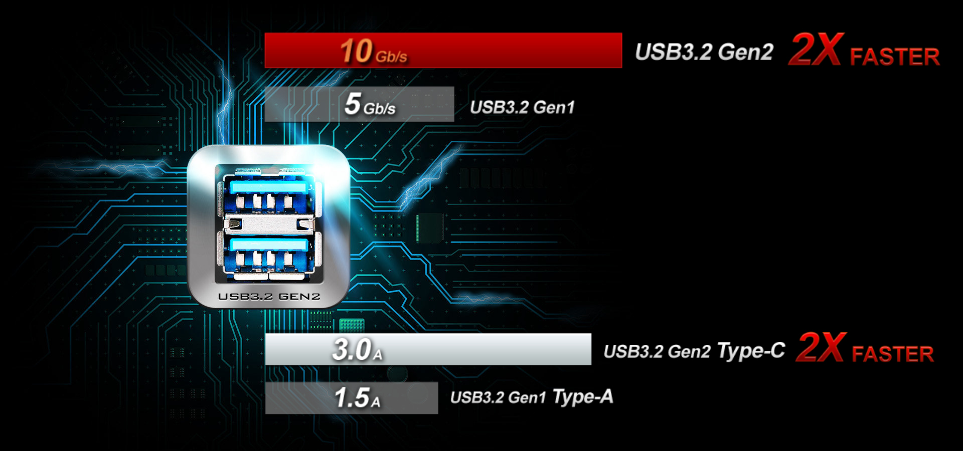 PhantomGaming_USB32-X570_Phantom_Gaming_X-1.jpg